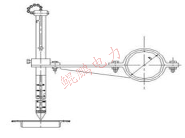 ����λ��ָʾ��